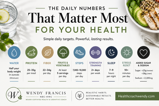 The Daily Numbers That Matter Most